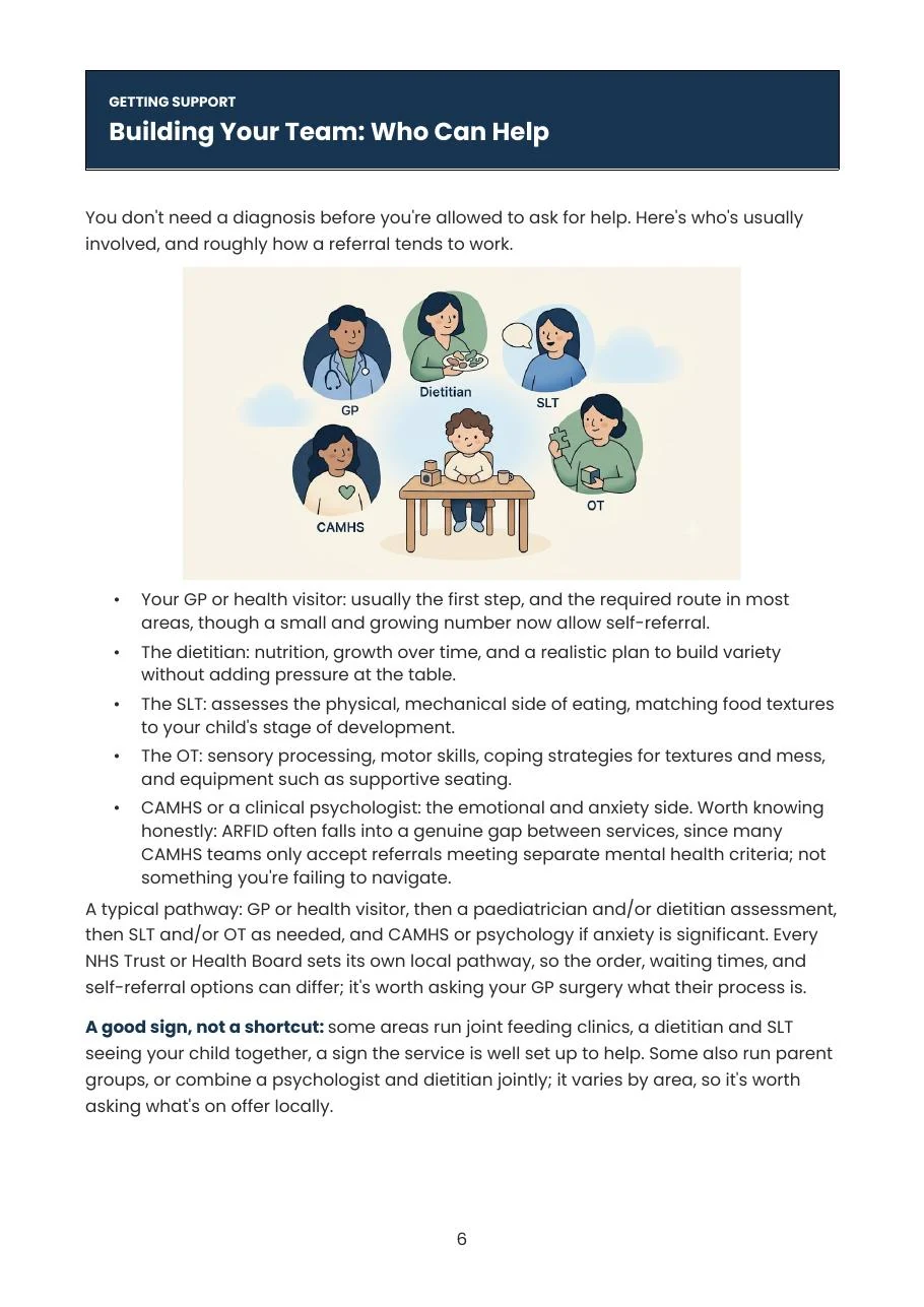 Building your child's support team