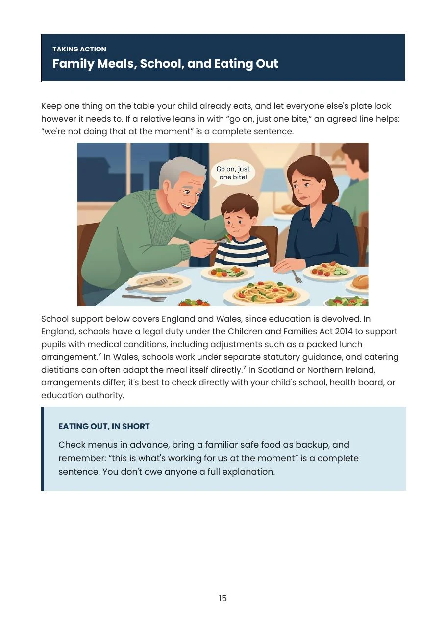 Support for family meals, school and eating out